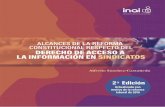 Alfredo Sánchez-Castañedainicio.ifai.org.mx › Publicaciones › AlcancesSindicatos_digital.pdf · equivalente de democracia laboral, tema que aborda el “Estudio sobre los alcances