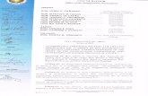 bacoor.gov.phbacoor.gov.ph/downloads/city-ordinances/2013/ORD-4-2013 ( CREAT… · JAIME cou . SAN MIGUEL . PALABRICA ANGHILA BAYANI M. DE LEON Councilor Absent CATHERINE S. EVARISTO