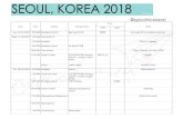 Itinerari Seoul Korea - Zyzool Mira Travel1...Itinerari Seoul Korea - Zyzool Mira Travel1 Created Date: 1/13/2019 12:31:23 PM ...