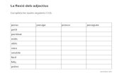 La flexió dels adjectius - Universitat Jaume Isifre/llengua1/l1exercicis/b3 6 flex_adj.pdf · sifre La flexió dels adjectius Completa les taules següents (1/2): poruc poruga porucs