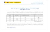 BOLETIN SEMANAL DE VACANTES 16/11/2016 - Unirioja .pdf · 11/16/2016  · BOLETIN SEMANAL DE VACANTES 16/11/2016 Los puestos están clasificados por categorías correspondientes con