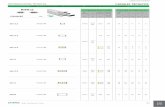 CANALES - Empresa Fabril de Produtos Eléctricos, S.A · 2019-04-17 · 204 CANALES TÉCNICOS INFORMACIONES TÉCNICAS (a) - Facturadas por 2 metros. SERIE 10 - CANALES LIBRES DE HALÓGENO
