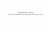 MEMÒRIA ESCOLES BRESSOL MUNICIPALS DE VIC ......EBMV Curs 2017-2018 Curs 2018-2019 (set-des) Total sol·licituds 75 98 Total Sol·licituds concedides 60 79 Sol·licituds denegades