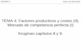 TEMA 4: Factores productivos y costes (II). Mercado de … Ingenieria/Sesio… · SESION 4 José Luis Quevedo. TEMA 4: Factores productivos y costes (II). Mercado de competencia perfecta