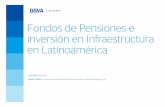 Fondos de pensiones espanol - bbvaresearch.com · Fondos de Pensiones e inversión en Infraestructura en Latinoamérica/ Mayo 2011 El caso Mexicano: La inversión en infraestructura