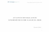 Avance Balance enerxetico Galicia 2018 - Inega: Instituto Enerxético de Galicia · 2020-02-04 · $ydqfh %dodqfh (qhu[pwlfr gh *dolfld 1d juiilfd vhjxlqwh pyvwudvh d v~d glvwulexflyq