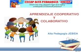 APRENDIZAJE COOPERATIVO Y COLABORATIVO · El término de aprendizaje colaborativo se refiere a una estrategia de enseñanza aprendizaje en la que los participantes tienen que colaborar