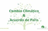 Cambio Climático Acuerdo de Paris - COIIM · Cambio Climático & Acuerdo de Madrid, 20 de enero 2016 Paris Business value and climate commitment