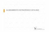 ALINEAMIENTO ESTRATÉGICO 2018-2022 … · Modelo educativo Certificaciones progresivas Investigación Aplicada Transformación Digital: Ejecución de planes y presupuesto Plan Digital