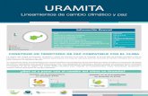 URAMITA - CORPOURABA206.81.4.234/wp-content/uploads/2017/02/uramitabr1.pdf · Por otro lado, este análisis permite mostrar las fortalezas y falencias de cada municipio en contexto