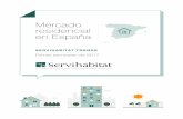 Mercado residencial en España - Servihabitat...COSTA DEL SOL * El Censo ST de Vivienda Nueva es un estudio de campo que recopila la oferta de vivienda nueva pendiente de venta obtenida