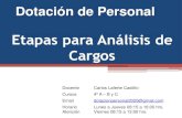 Etapas para Análisis de Cargos · La planeación del análisis de puestos exige los siguientes pasos: 1. Determinar los puestos a describir, analizar e incluir en el programa de