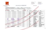 Real Federación Española PARTICIPACIÓN DEFINITIVA Total= 4 ...fvpatinaje.eus/wp-content/uploads/2015/07/Listado-Definitivo.pdf · correspondientes de los patinadores, delegados