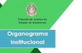 Tribunal d l de Justiça do Estado d de Amazonas · Jurídico Virtual Coordenadoria da Biblioteca Divisão de Gestão da Qualidade Última atualização: Março/2018. Juízes Corregedores
