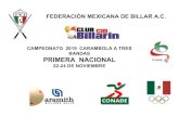 Federación Mexicana de Billar, AC. - CAMPEONATO …FEDERACIÓN MEXICANA DE BILLAR A.c. CAMPEONATO NACIONAL DE PRIMERA FUERZA CODEME NOMBRE CLUB CID BILLARIN 22-24 DE NOV 2019 aramith