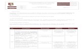 Universidad Politécnica de Tulancingo · Fecha de emisión 25/May/2015 ISO 9001 5.5.3 Procedimiento Difusión de Oferta Educativa ISO 14001 4.4.3 OHSAS 18001 4.4.3 Página 2 de 3