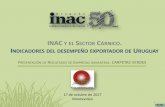 INAC Y EL SECTOR CÁRNICO NDICADORES DEL DESEMPEÑO ... · ejercicio 2016/2017, frente a 33 semanas por encima (63%) en el ejercicio anterior. 0,700 0,800 0,900 1,000 ... el sector