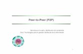 SWDC 4a P2P - Universidad Pública de Navarra · 2013-08-06 · Área de Ingeniería Telemática Peer-to-Peer 9 3. Redes P2P Diferentes estrategias según la organización de la información: