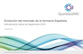 Evolución del mercado de la farmacia Española...Evolución del mercado de la farmacia española 1 •El segmento de Consumer Health crece en Septiembre un 5,1% en unidades y 7,2%