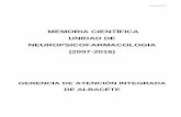 MEMORIA CIENTÍFICA UNIDAD DE NEUROPSICOFARMACOLOGIA … · NEUROPSICOFARMACOLOGIA (2007-2016) GERENCIA DE ATENCIÓN INTEGRADA DE ALBACETE. Unidad NPF MEMORIA CIENTÍFICA 1- PROYECTOS