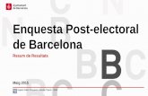 Enquesta Post-electoral de Barcelona...4 Enquesta Post-electoral de Barcelona Maig 2015 Resum de Resultats PRESENTACIÓ Presentem els resultats de l’Enquesta Post-Electoral. El treball