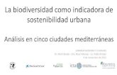 Biodiversidad urbana: indicador de sostenibilidad urbana€¦ · sostenibilidad urbana Análisis en cinco ciudades mediterráneas JORNADA BIOSFERA Y CIUDADES Dr. Martí Boada - Dra.
