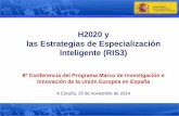 H2020 y las Estrategias de Especialización Inteligente (RIS3)eshorizonte2020.cdti.es/recursos/doc/eventosCDTI/8... · RIS3 Andalucía. RIS3 Asturias. RIS3 Aragón. RIS3 Baleares.