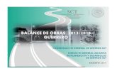 BALANCE DE OBRAS 2013-2018 GUERRERO - gob.mx · 25 acapulco-zihuatanejo dic-13 jul-14 53.50 21.40 concluidas 2013-2016 carreteras federales n/a (fonden) pe 26 colonia 1ro de mayo