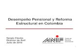 Desempeño Pensional y Reforma Estructural en Colombia › ... › 2018-laboral-sergio-clavijo.pdf · 2018-07-05 · 2016 2020 2024 2028 2032 2036 2040 2044 2048 Fuente: cálculos