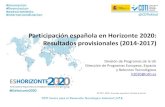 Participación española en Horizonte 2020: Resultados ... · Resultados H2020: Subvención por CCAA . 4,7 10,0 16,3La Rioja 17,3 24,0 28,2Canarias 30,2Murcia 37,3 57,0 67,1Galicia