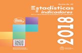 Revista No. 24 Estadísticasestadisticas.unal.edu.co/fileadmin/user_upload/Revista_2018.pdf · Evolución de las publicaciones de la Universidad Nacional de Colombia en Web of Science