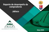 Reporte de desempeño de compradores Jalisco › wp-content › uploads › 2020 › 06 › RMI… · Desempeño económico por sector de actividad del ITAEE* El mayor crecimiento
