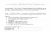 › web › wp-content... · electorales de Las Federaciones Deportivas Canarias y articulo 41.1 a) y 43.1 del Real Decreto 51/1 992 de 23 de abril, por el que se regula la constitución