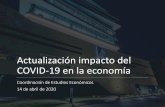 Actualización impacto del COVID-19 en la economía Datos de abril actualizados al 06 de abril de 2020 Mes CIF ARA 10,800 NAR Richards Bay 10,800 NAR Newcastle 11,340 GAR Colombia
