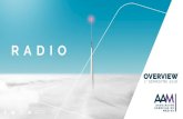 CONTENIDO - AAM › wp-content › uploads › 2018 › 11 › OVERVIEW-RADIO-… · ventas de álbumes físicos. Un estudio realizado por Deezer, la plataforma musical streaming,