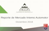 Reporte de Mercado Interno Automotor€¦ · Las ventas anualizadas fueron de un millón 421 mil 458 unidades al mes de diciembre de 2018, es decir, la suma de los 12 meses de enero