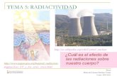 TEMA 5: RADIACTIVIDADocw.uv.es › ciencias › fisica › clase26.pdf · 5.5 Radiactividad artificial. Radioisótopos Ejemplos de reacciones nucleares artificiales Aluminio-27 bombardeado