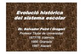 Evolució Evolucióóóhisthisthistóóóórica rica del sistema escolarrua.ua.es/dspace/bitstream/10045/8637/3/3. Evolución... · 2016-04-25 · 2. Exaltación de facultades humanas: