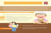 Características del desarrollo emocionalmontenegroeditores.mx/.../GPP_Desarrollo_Emocional... · El desarrollo emocional y social en preescolar Durante esta etapa, el niño aprende