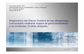 Diagnóstico del Efecto Dominó en las situaciones ...jornada-accid.org/wp-content/uploads/2018/06/Presentació-Josep-Pa… · 6.- PROFIT Green y Rao (1972) Mora y González (2009)