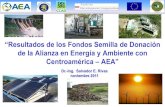 de la Alianza en Energía y Ambiente con Centroamérica AEA”de la Alianza en Energía y Ambiente con Centroamérica – AEA” Dr.-Ing. Salvador E. Rivas noviembre 2011 . ... 13