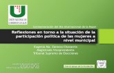 Presentación de PowerPoint · 2017-03-15 · Costa Rica: Cocejales de Distrito, Concejales Municipales de Distrito e Intenencias electas, por año de elección según tipo de candidatura