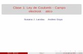 Clase 1: Ley de Coulomb - Campo electrostáticomaterias.df.uba.ar/f3ba2020c1/files/2020/04/clase1_v2.pdf · Clase 1: Ley de Coulomb - Campo electrost atico Susana J. Landau Andres