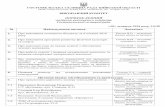 10 , 14:30 - gostomel-rada.gov.ua · «10» жовтня 2016 року, 14:30 № Найменування питання Доповідач 1. Про виконання селищного