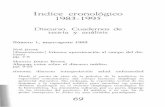 Indice cronológico 1983-1995 - ru.iis.sociales.unam.mxru.iis.sociales.unam.mx/jspui/bitstream/IIS/5527/2/03_indice_cronolo… · La aparición del lenguaje aritmético-algebráico