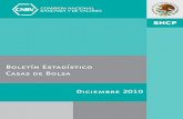 Boletín Estadístico Casas de Bolsa Diciembre 2010...Presentación7 Evaluación de la calidad y oportunidad de la información 9 Clasificación de las Casas de Bolsa de Acuerdo al