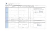 AVANCE PLAN ANTICORRUPCIÓN Y DE ATENCIÓN AL CIUDADANOhrd.gov.co/wp-content/uploads/2019/05/Seguimiento-PACC... · 2020-04-23 · cronograma de trabajo propuesto para RDC Cronograma