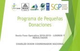 Programa de Pequeñas Donaciones - enbcr.go.crenbcr.go.cr/sites/default/files/reservas_naturales-montes_del_aguacate.pdfdiseño e instauración de una Red de Reservas Naturales Públicas