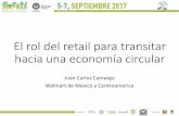 El rol del retailpara transitar hacia una economía circularejkrause.com.mx › camp17-green › bittecnica17 › env6-JuanCarlosCa… · Diseño para reciclabilidad Comunicación