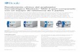 Rendimiento clínico del analizador ... - medonic.se€¦ · El analizador hematológico automatizado Medonic M32 se utiliza de forma rutinaria en los diagnósticos ... hemograma